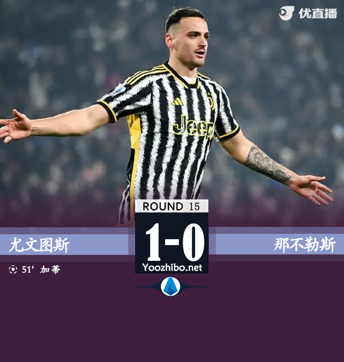 尤文圖斯vs那不勒斯