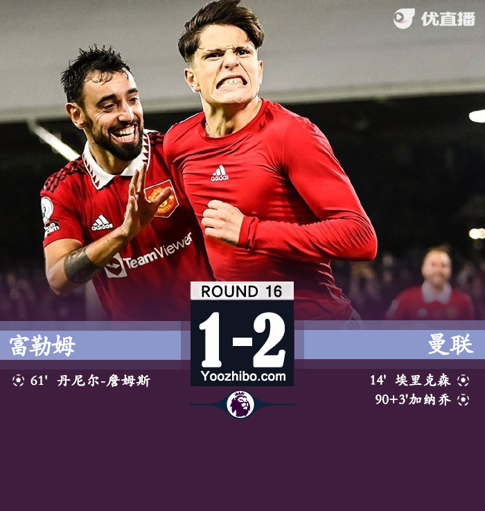 曼聯2:1富勒姆