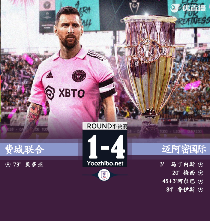 費城聯合vs邁阿密國際