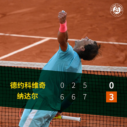 納達爾3-0德約