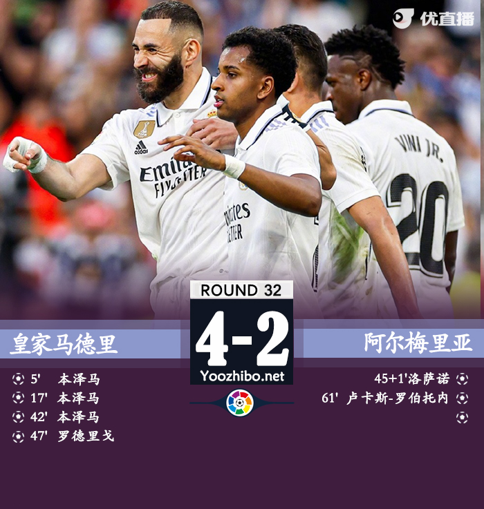 皇馬4-2阿爾梅里亞