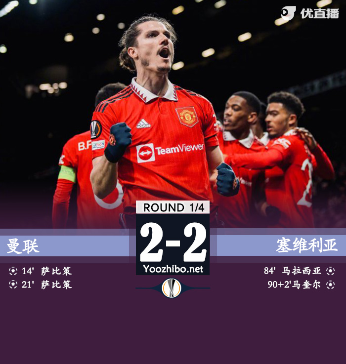 曼聯2-2塞維利亞
