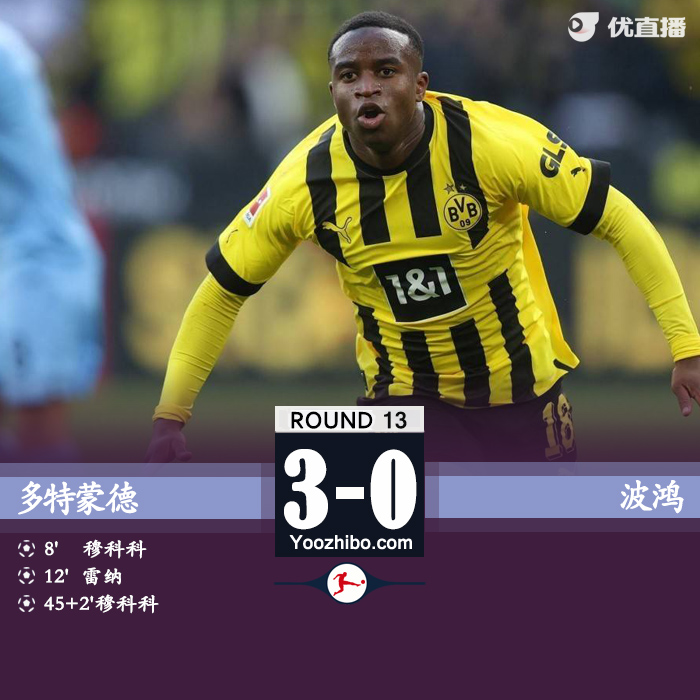多特3-0波鴻 穆科科雙響+遠距離吊射雷納點射