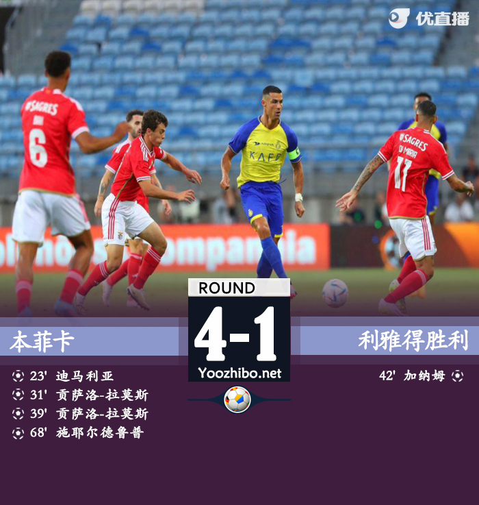 本菲卡vs利雅得勝利