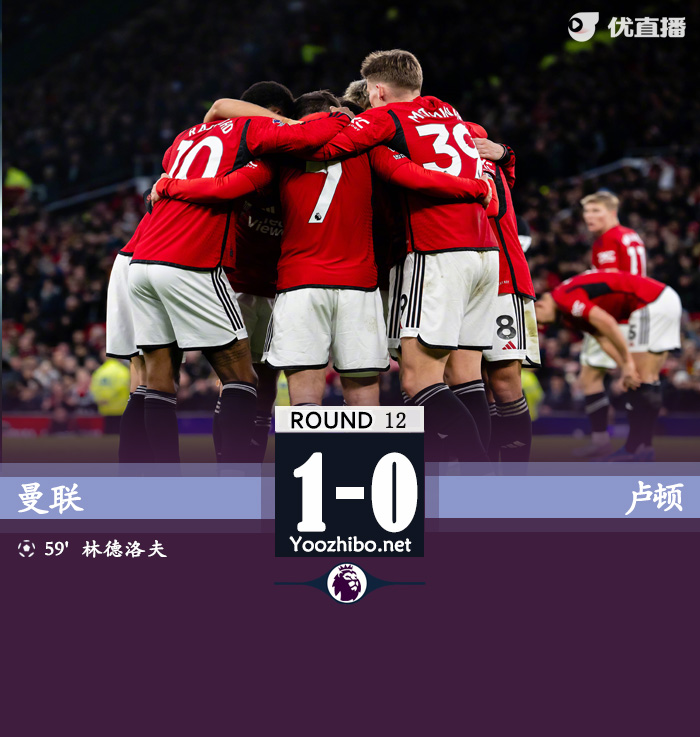 曼聯vs盧頓