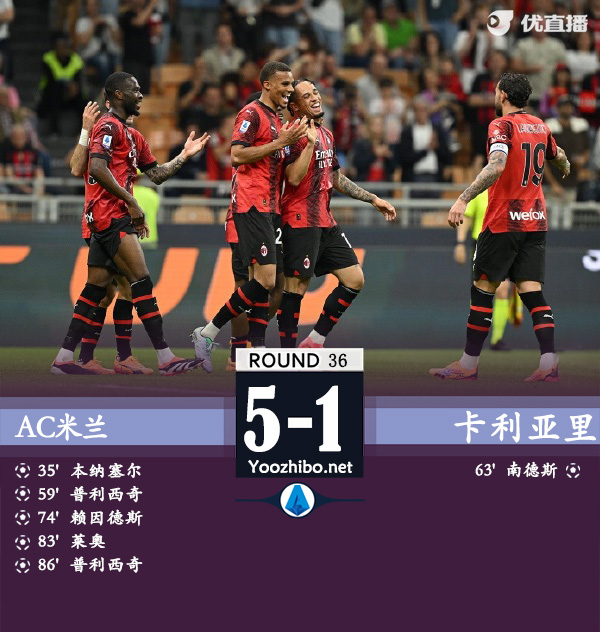 AC米蘭vs卡利亞里