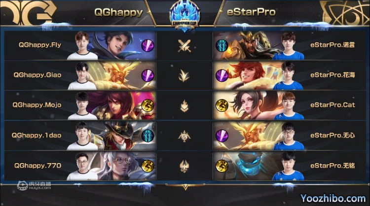 2019年王者榮耀冬冠杯總決賽G7 eStarPro vs QGhappy全場錄像