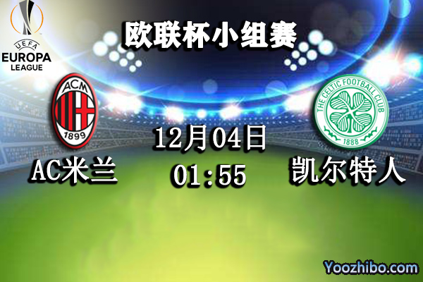 AC米蘭vs凱爾特人賽事前瞻