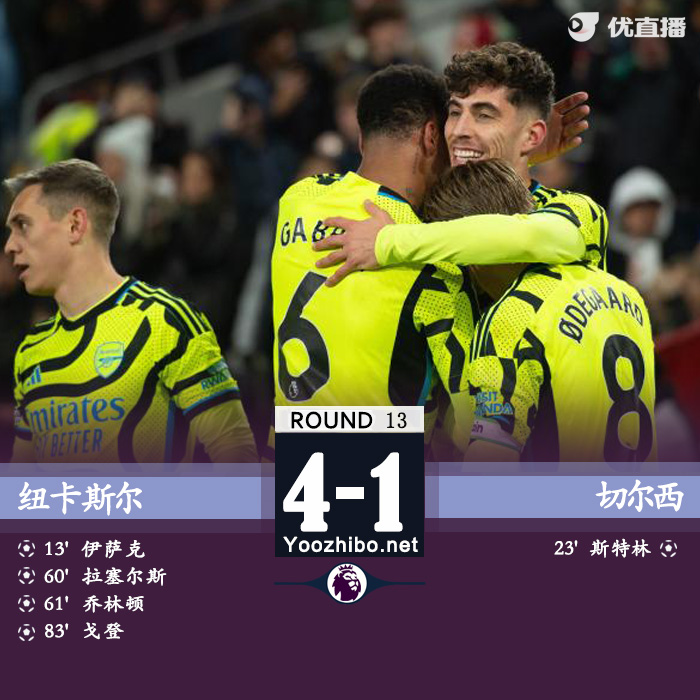 紐卡斯爾vs切爾西