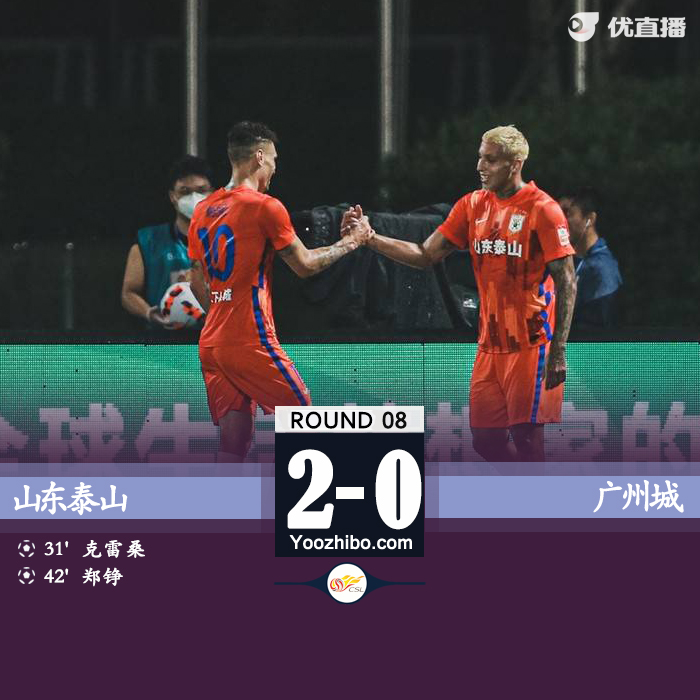 山東泰山2-0擊敗廣州城