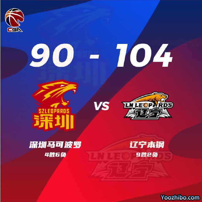 遼寧大勝深圳