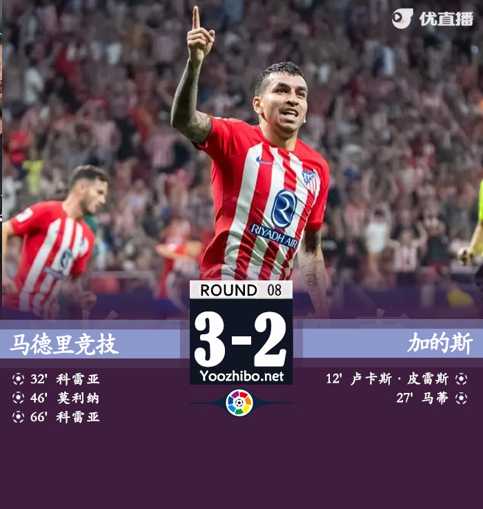 馬德里競技vs加的斯
