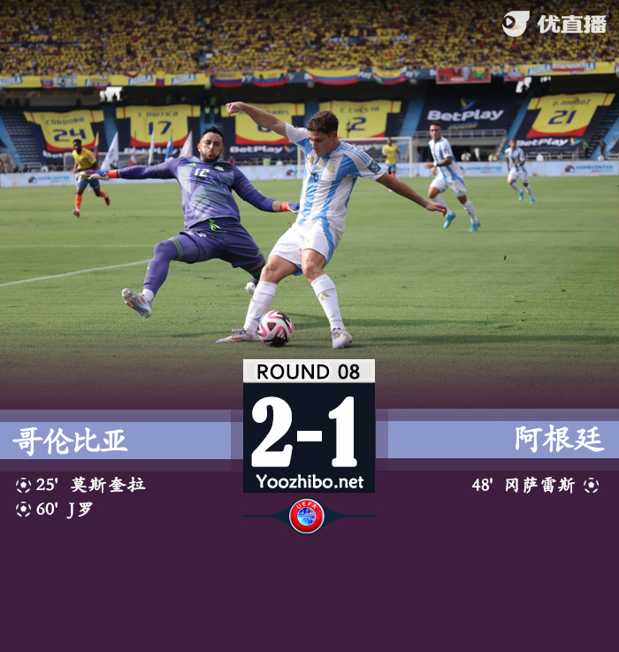 哥倫比亞vs阿根廷