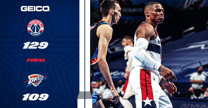 04月24日 NBA常規賽 奇才vs雷霆 全場錄像及集錦