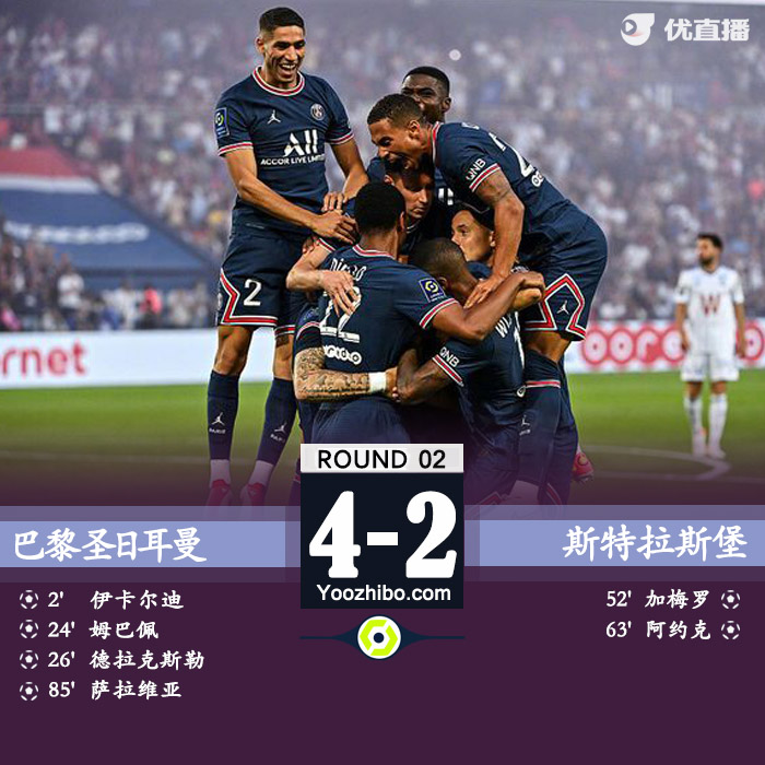 巴黎4-2斯特拉斯堡 姆巴佩小德傳射二弟破門