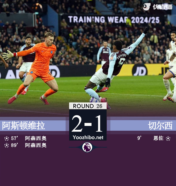 阿斯頓維拉vs切爾西