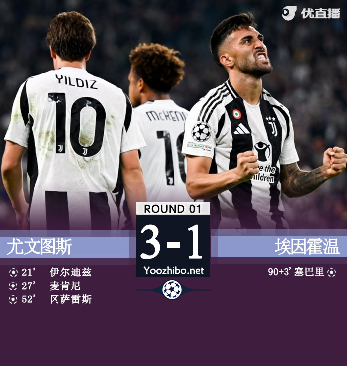 尤文圖斯vs埃因霍溫