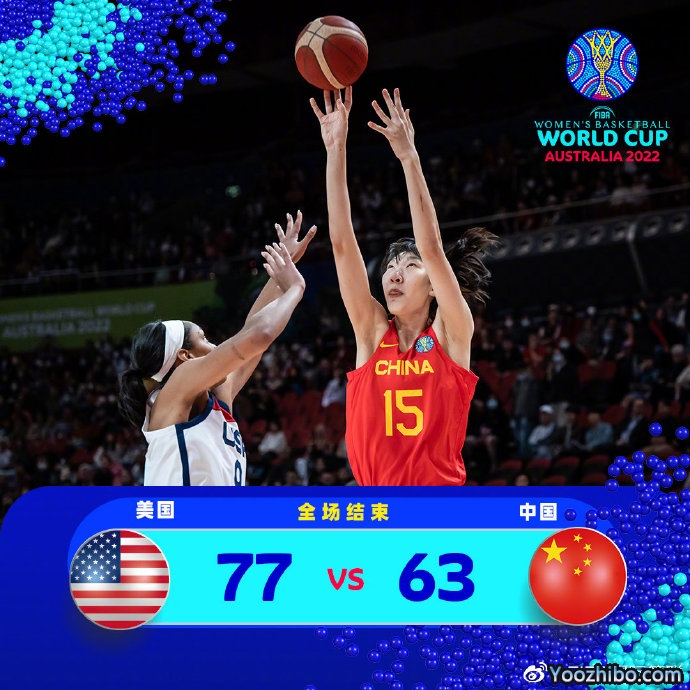中國女籃63-77不敵美國女籃