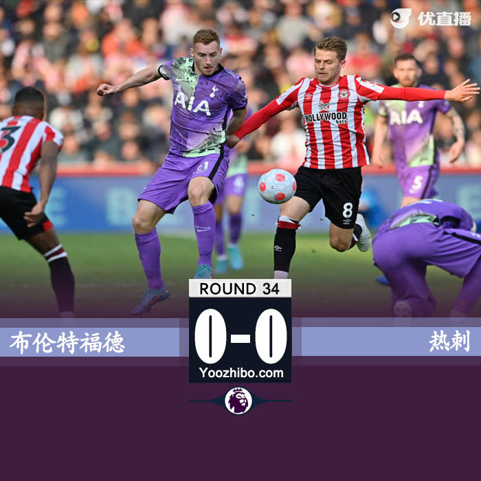 熱刺0-0與布倫特福德戰平