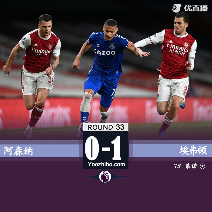 阿森納0-1埃弗頓  萊諾黃油手送禮佩佩遭體毛越位