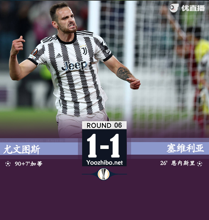 尤文圖斯vs塞維利亞