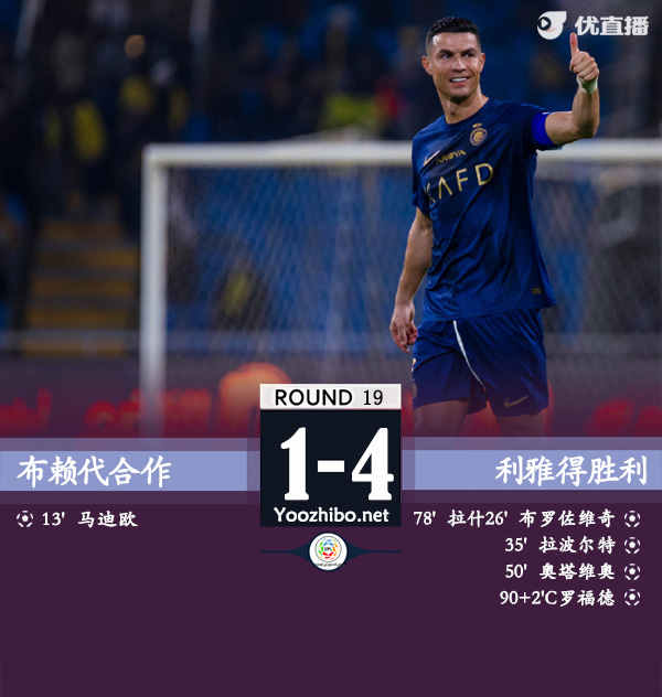 布賴代合作vs利雅得勝利