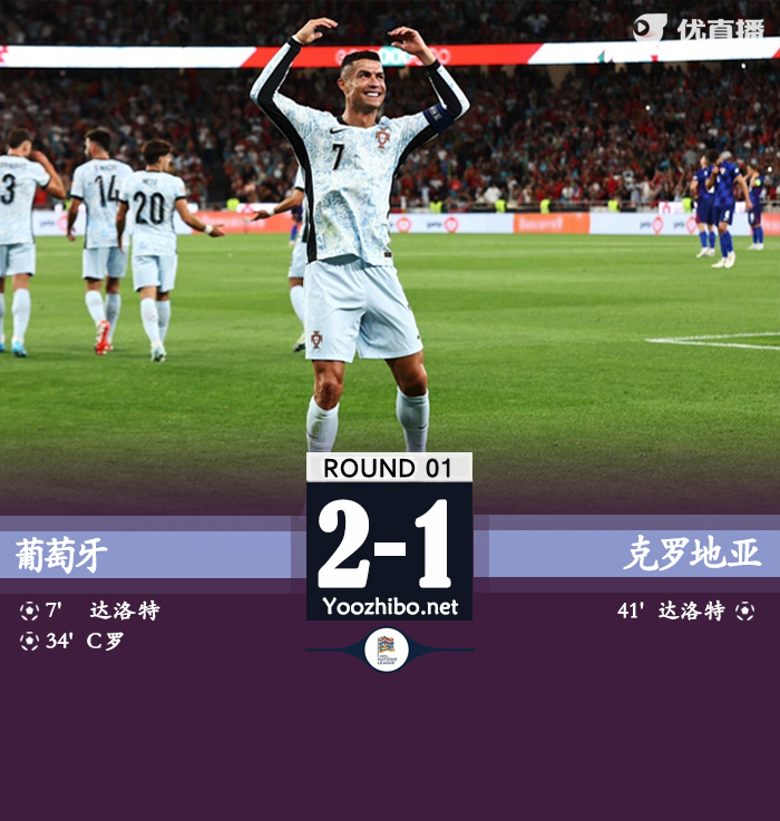葡萄牙vs克羅地亞