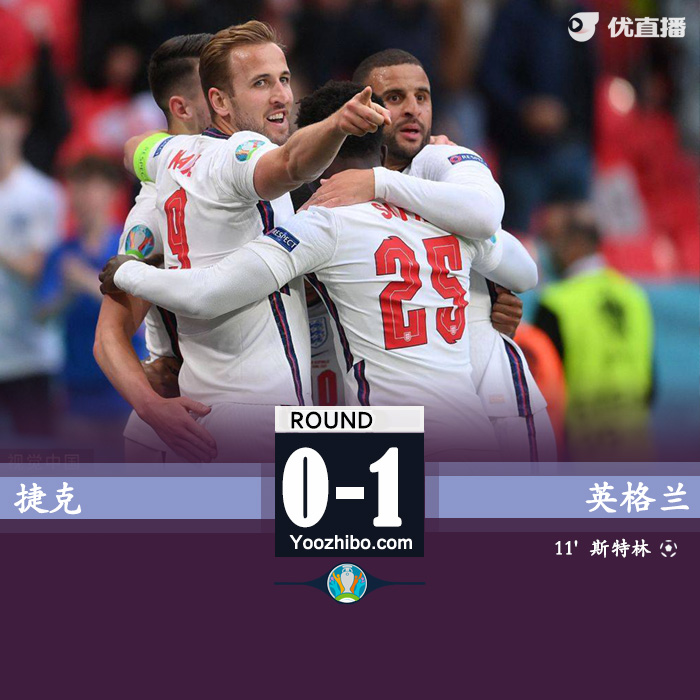 英格蘭1-0捷克  斯特林中柱+頭球破門