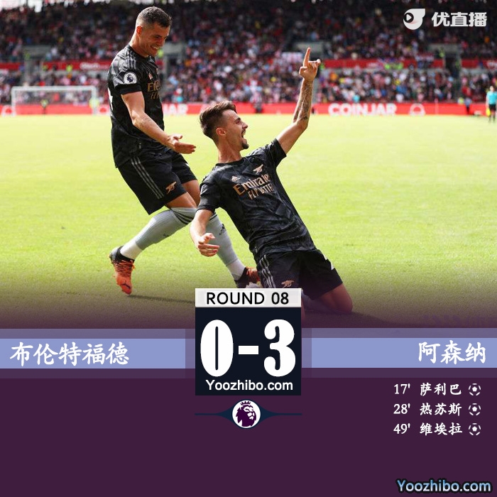 阿森納3-0擊敗布倫特福德