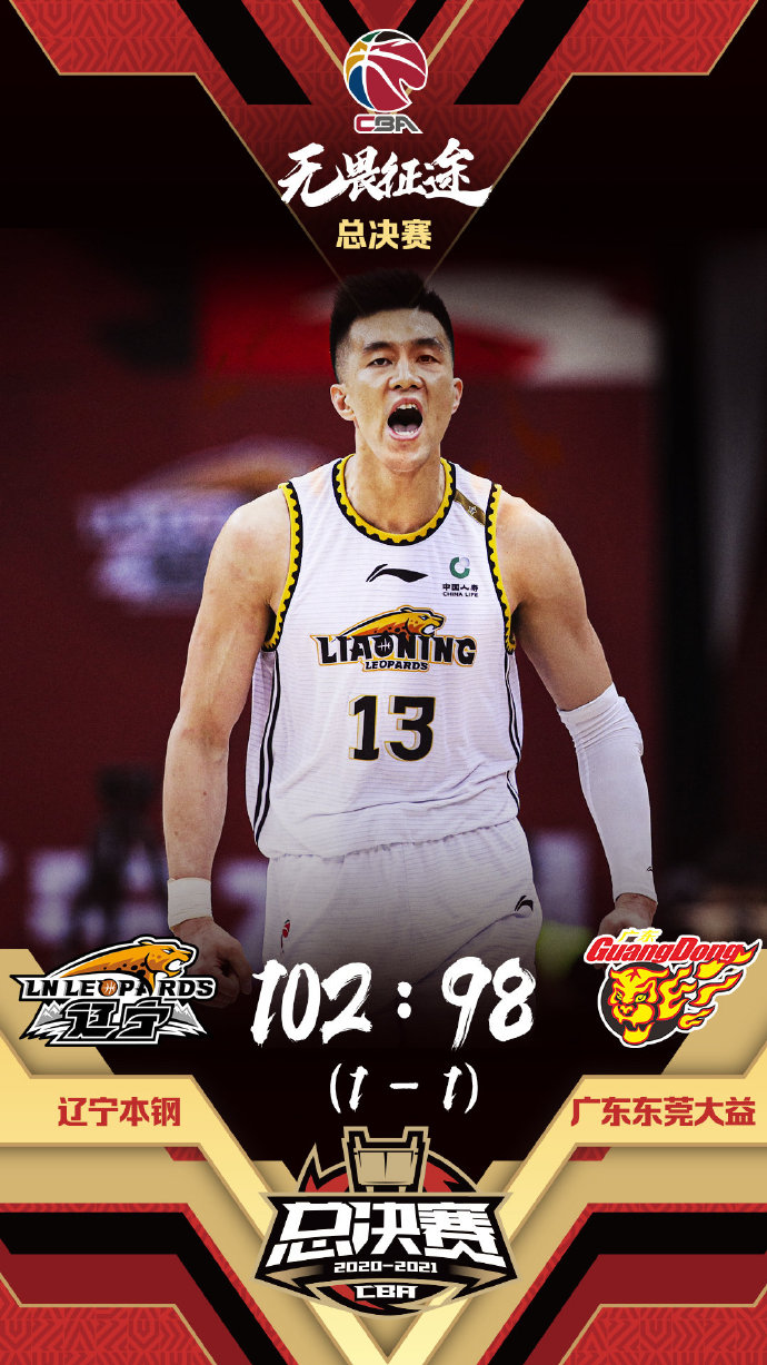 遼寧102-98加時勝廣東 郭艾倫33+7 張鎮麟24+7 威姆斯28+12
