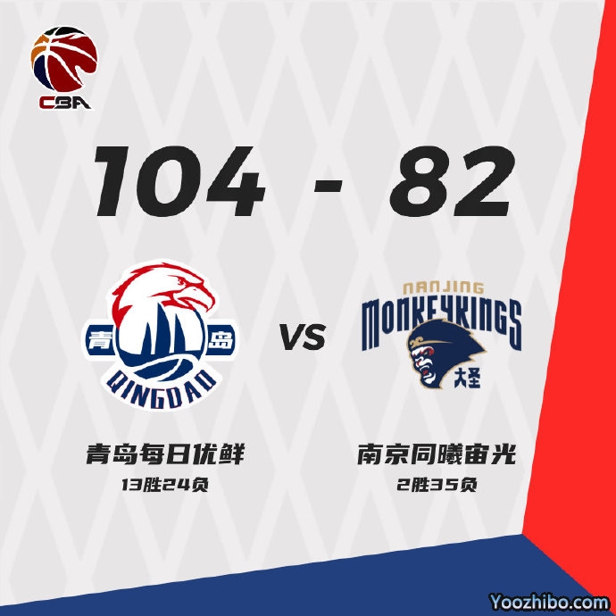 青島104-82送同曦
