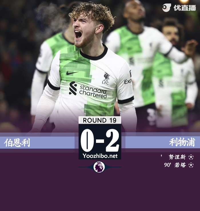 利物浦2-0擊敗伯恩利