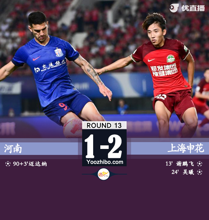 河南嵩山龍門隊vs上海申花隊