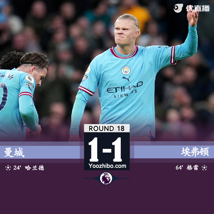 曼城1-1戰平埃弗頓