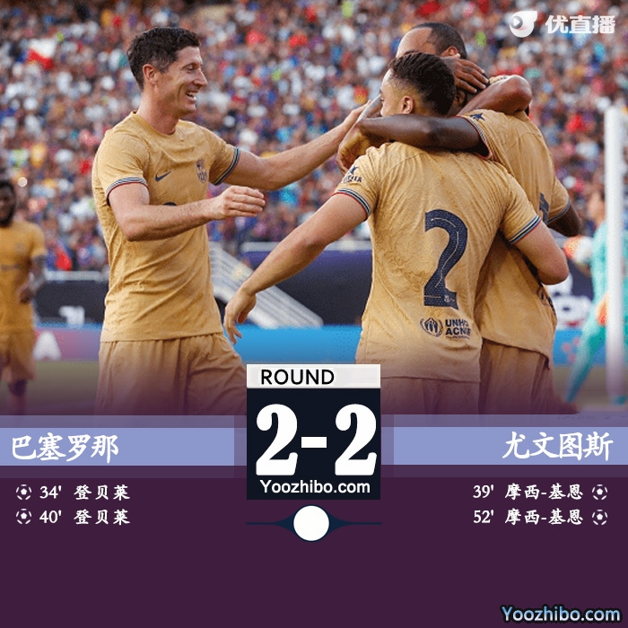 巴塞羅那2-2戰平尤文圖斯