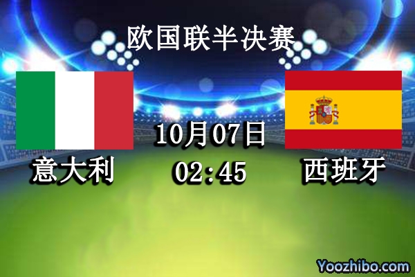 意大利vs西班牙賽事前瞻