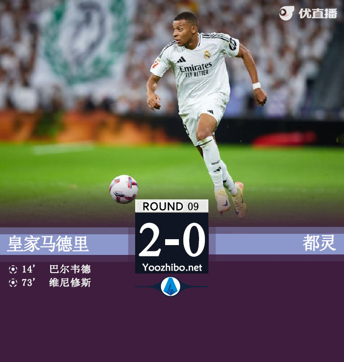 皇家馬德里vs比利亞雷亞爾