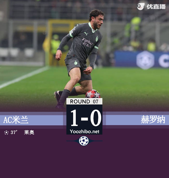 AC米蘭vs赫羅納