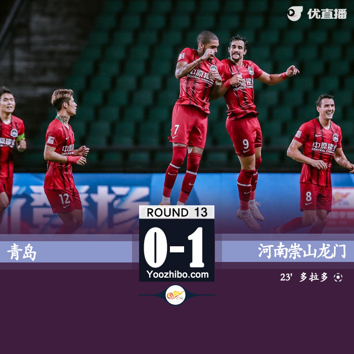 河南崇山龍門1-0青島  多拉多中柱+點射制勝