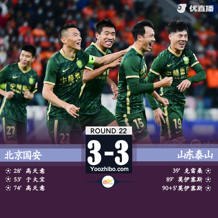 泰山3-3國安 莫伊塞斯補時絕平高天意雙響