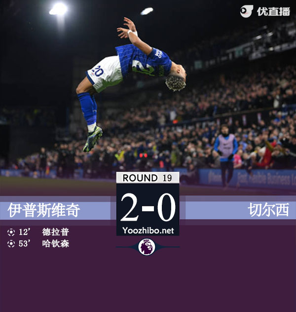 伊普斯維奇vs切爾西