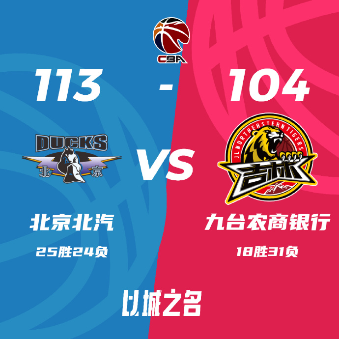 北京113-104戰勝吉林 范子銘14分 方碩15+8 姜偉澤25+8