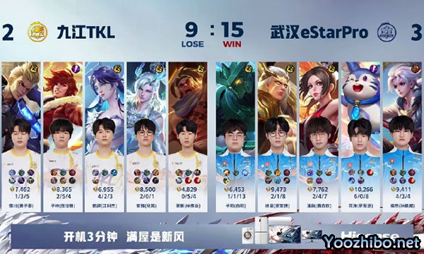 武漢eStarPro 3 - 2 九江TKL
