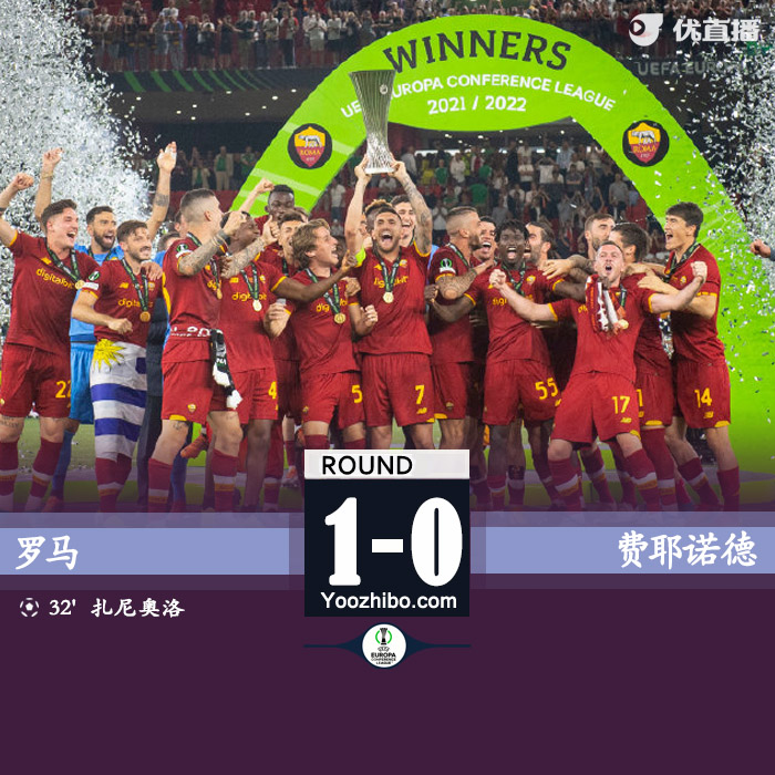 羅馬1-0擊敗費耶諾德