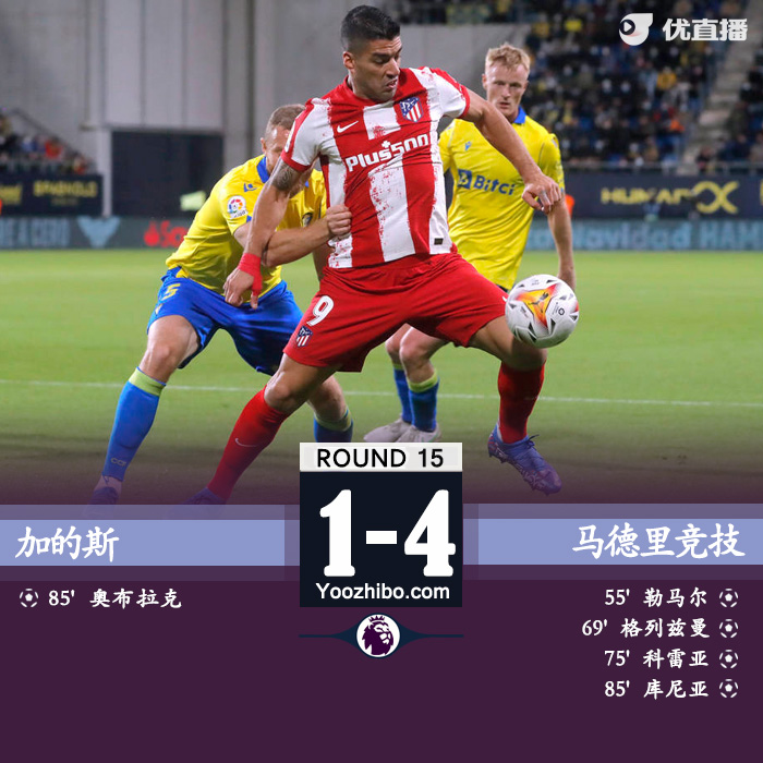 馬競4-1加的斯 格列茲曼庫尼亞均傳射勒馬爾破門