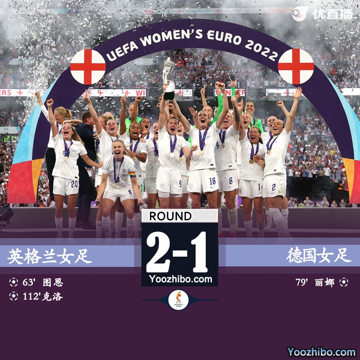 英格蘭女足2-1德國女足