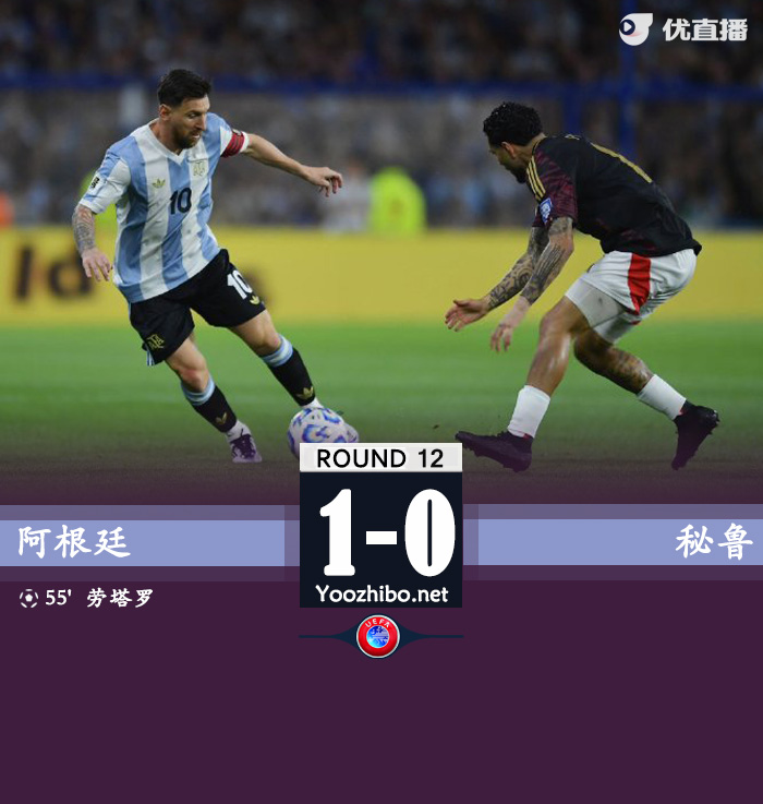 阿根廷vs秘魯