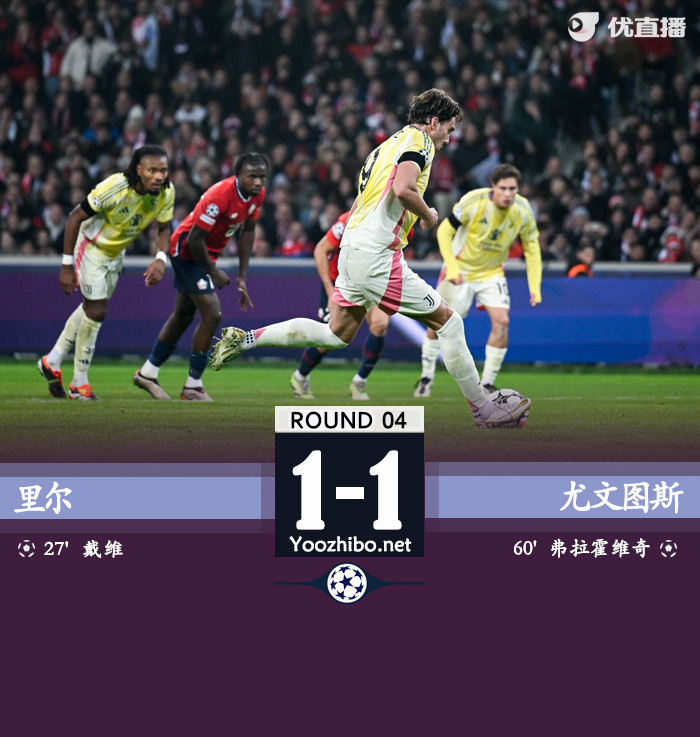 里爾vs尤文圖斯