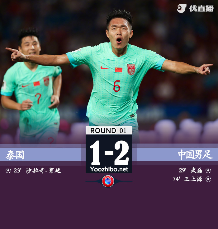 泰國vs中國男足