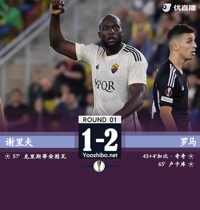 謝里夫vs羅馬
